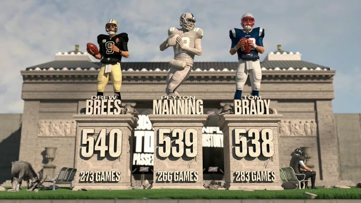 PHOTO Top 3 Leaders In Passing TDs In NFL History
