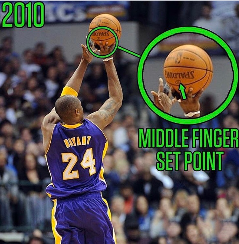 PHOTO How Kobe Bryant Shot Basketball Off His Middle Finger Starting In 2010