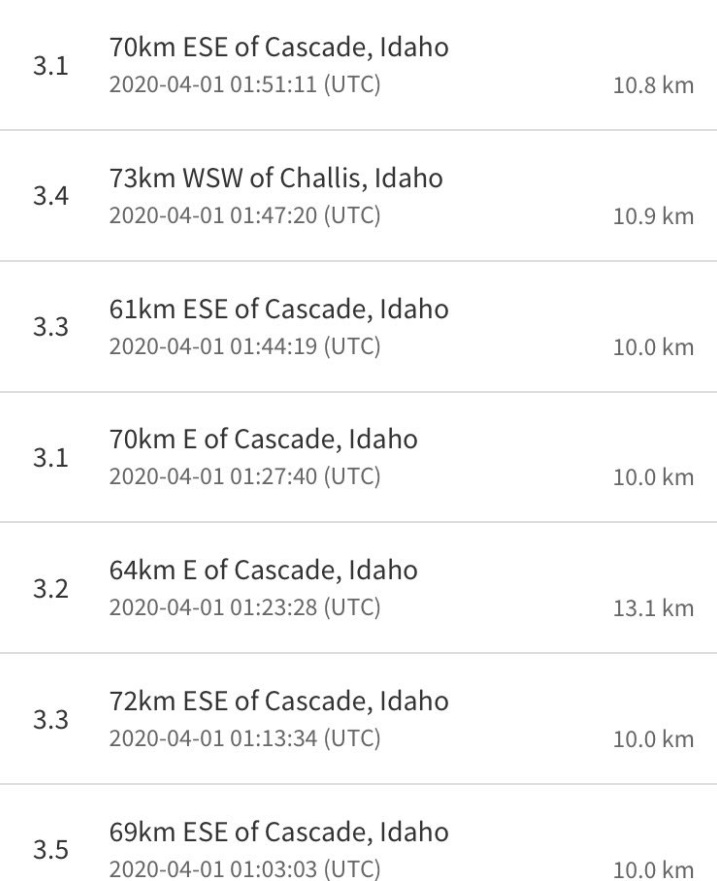 PHOTO List Of Aftershocks From The 6.5 Magnitude Idaho Earthquake