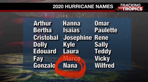PHOTO There's A Hurricane In 2020 Called Hurricane Nana
